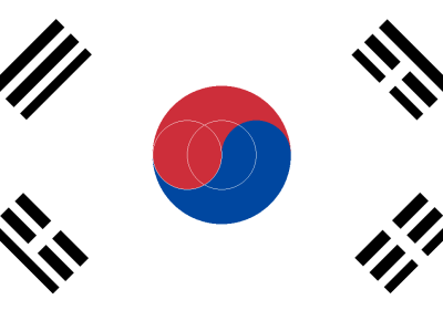 South Korea Visa