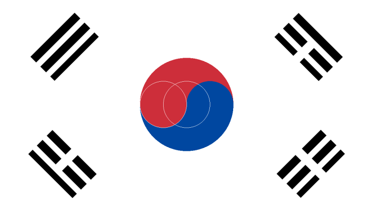 South Korea Visa
