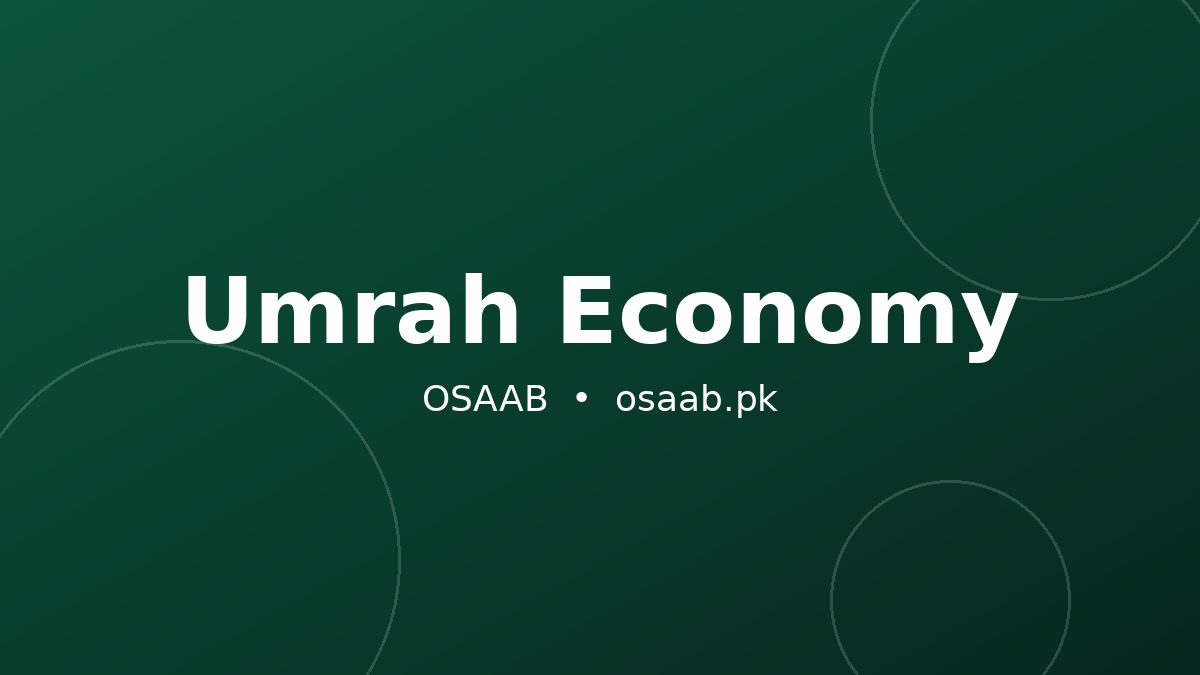 umrah-economy